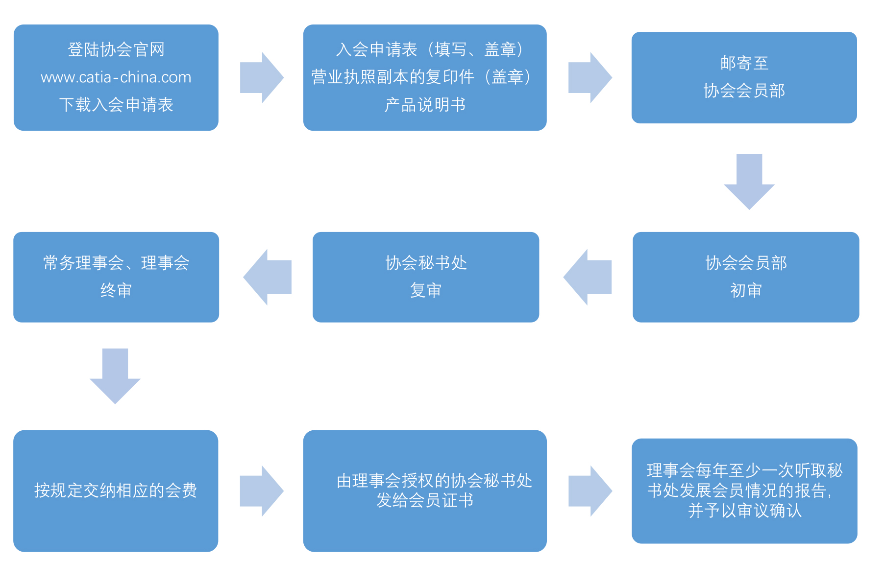 入会申请new-1.jpg