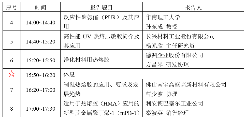 2020年 第16届 中国热熔胶专业高峰论坛会议日程安排