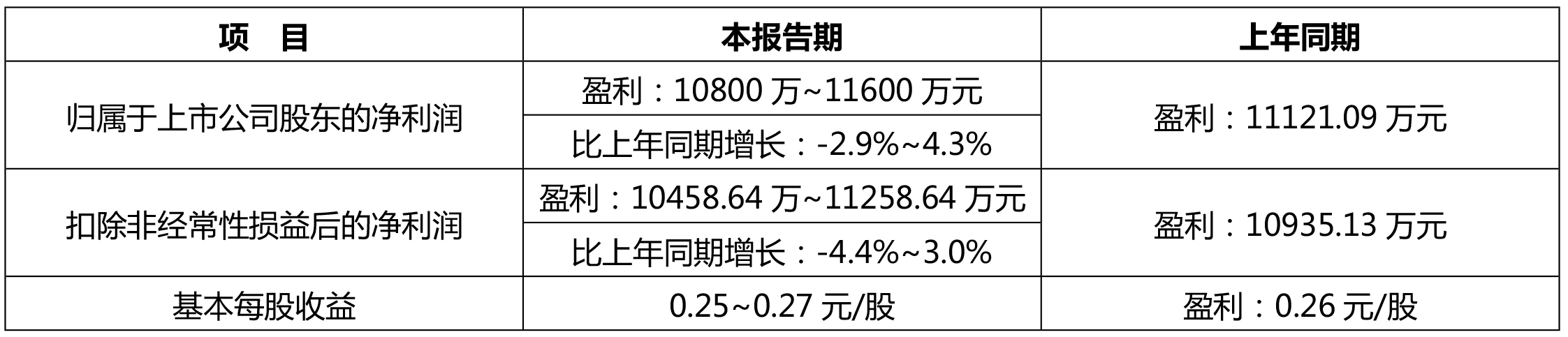 高盟.jpg